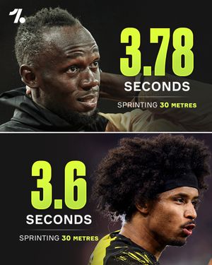 Image post by @onefootball on Instagram