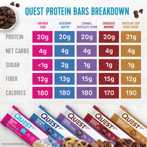 Image post by @questnutrition on Instagram