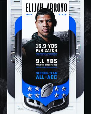 Image post by @seahawks on Instagram