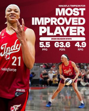 Image post by @indianafever on Instagram
