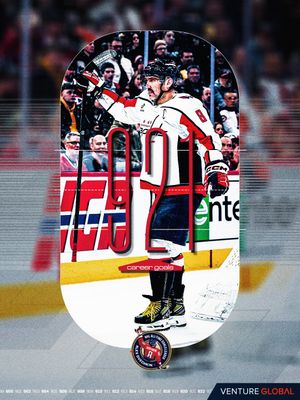 Image post by @capitals on Instagram