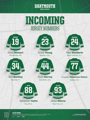 Image post by @dartmouth_mih on Instagram