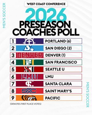Image post by @wccsports on Instagram