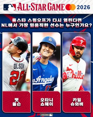Image post by @mlb.korea on Instagram