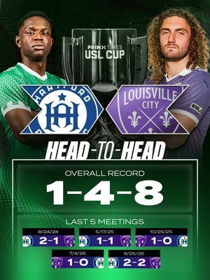 Image post by @_uslcup on Instagram