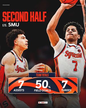 Image post by @cuse_mbb on Instagram