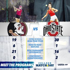 Image post by @usta on Instagram