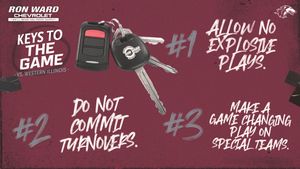 Image post by @SalukiFootball on Facebook