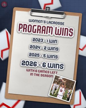 Image post by @fduknightswlax on Instagram