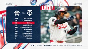 Image post by @Twins on Twitter