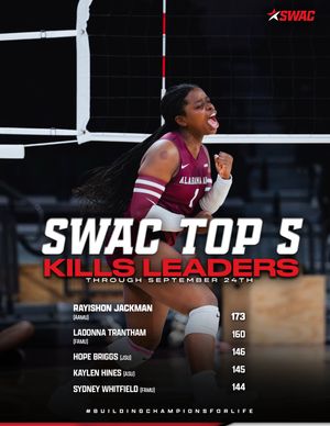 Image post by @theswac on Instagram
