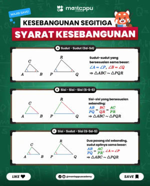 Image post by @mantappuacademy on TikTok