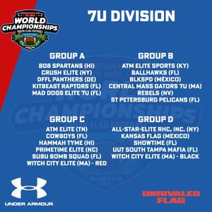 Image post by @flagfootballworldchampionships on Instagram