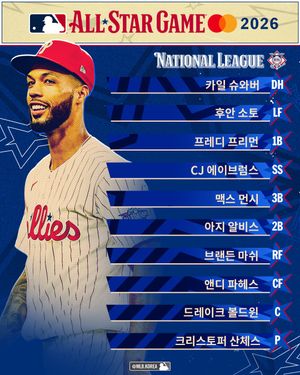 Image post by @mlb.korea on Instagram