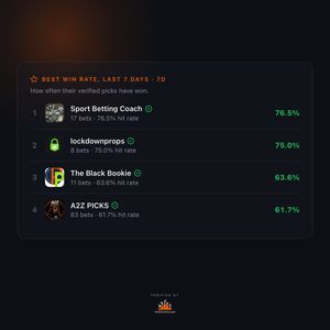 Image post by @sportsdatanow on Instagram