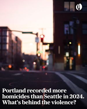 Image post by @theoregonian on Instagram
