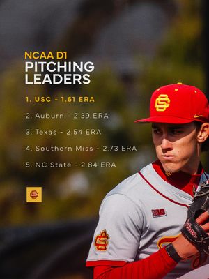 Image post by @usc_athletics on Instagram