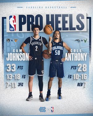 Image post by @unc_basketball on Instagram