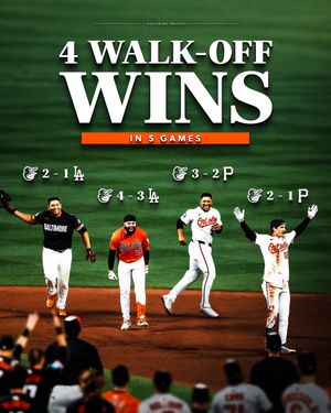 Image post by @Orioles on Twitter