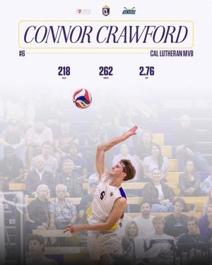 Image post by @flocollegevolleyball on Instagram