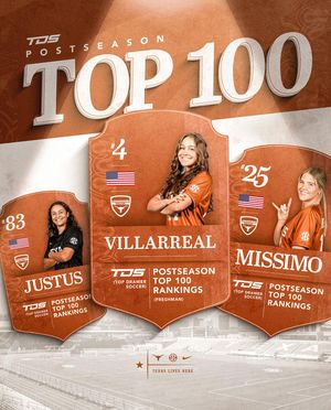 Image post by @texassoccer on Instagram