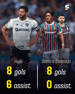 Image post by @sportv on Instagram