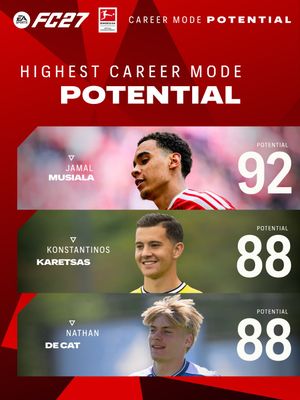 Image post by @bundesliga on Instagram