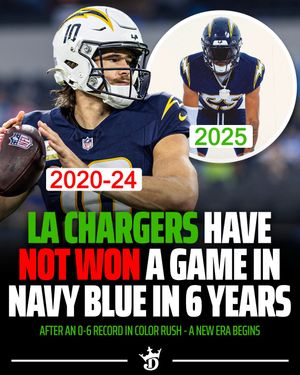 Video post by @dksportsbook on TikTok