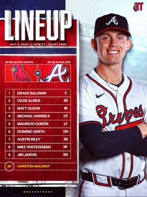 Image post by @bravestoday on Instagram