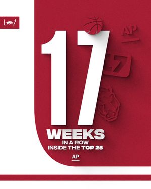 Image post by @RazorbackMBBRec on Twitter