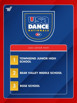 Image post by @usa.danceprogram on Instagram