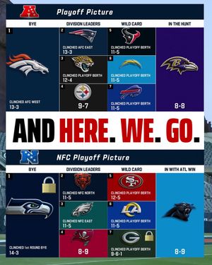 Video post by @draftkings on TikTok