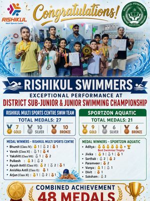 Image post by @rishikulvidyapeeth on Instagram