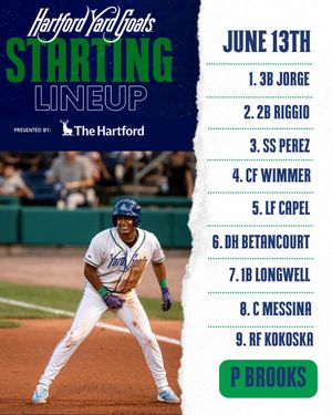 Image post by @GoYardGoats on Twitter