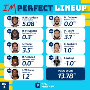 Image post by @NFLFantasy on Twitter