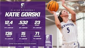 Image post by @royalathletics on Instagram