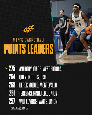 Image post by @gscsports on Instagram