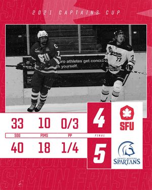 Image post by @sfuhockey on Instagram