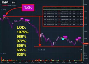 Image post by @BlackBoxStocks on Twitter