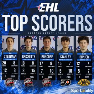 Image post by @easternhockeyleague on Instagram