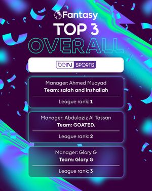 Image post by @beinsports on Instagram