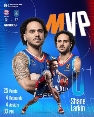 Image post by @AnadoluEfesSK on Twitter/X
