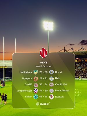 Image post by @bucssuperrugby on Instagram