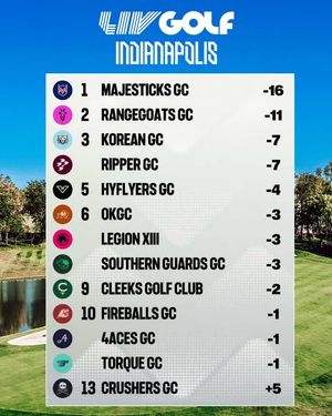 Image post by @livgolfleagueofficial on Facebook