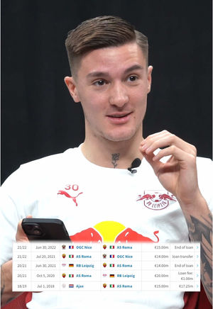 Video post by @transfermarkt on TikTok