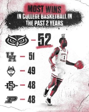 Image post by @faumbb on Instagram