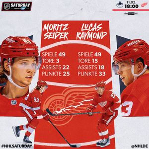 Image post by @NHLde on Twitter