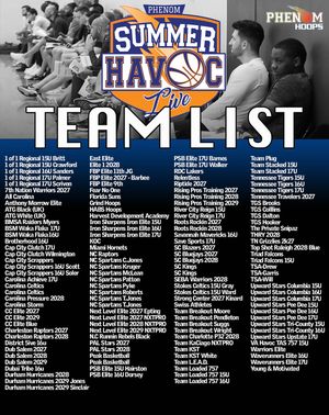 Image post by @phenom_hoops on Instagram