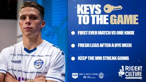 Image post by @Independence on Twitter