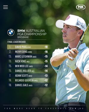 Image post by @foxsportsaus on Instagram